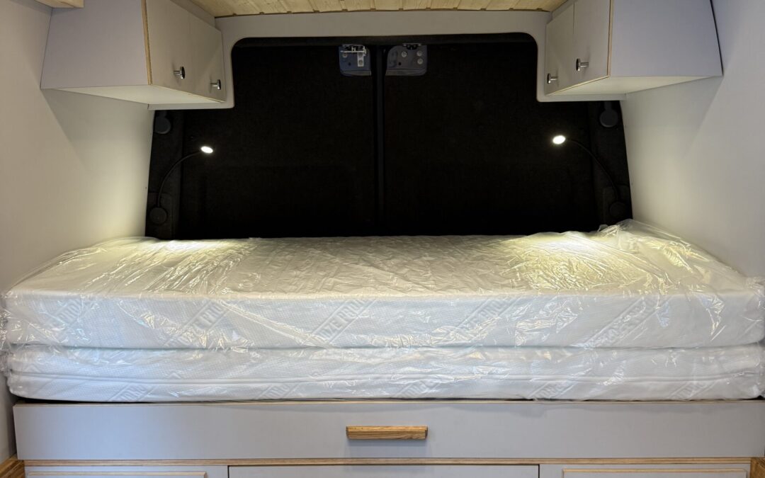 Die 10 größten Fehler beim Selbstausbau